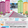 Quartier de l'avenir